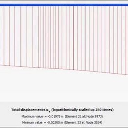 Geoteknik Tasarım - Depremli durum eksantrik yüklemede düşey deplasman kontrolü - Plaxis görünümü