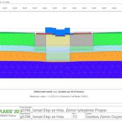 Geoteknik Tasarım - Plaxis Modeli