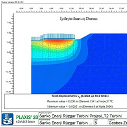 Sanko Energy South Res Project