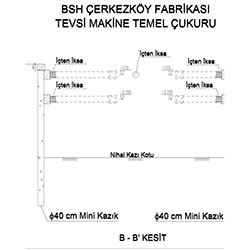 BSH Makine Temel Çukuru Projesi Tipik En Kesiti