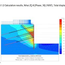 Geotechnical Design - Landslide Section Plaxis Model