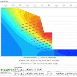 Geoteknik Tasarım - Plaxis Modeli